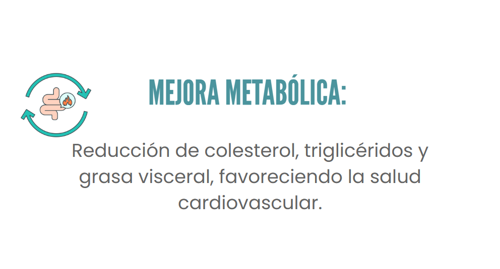 Beneficios - tratamiento perdida de peso