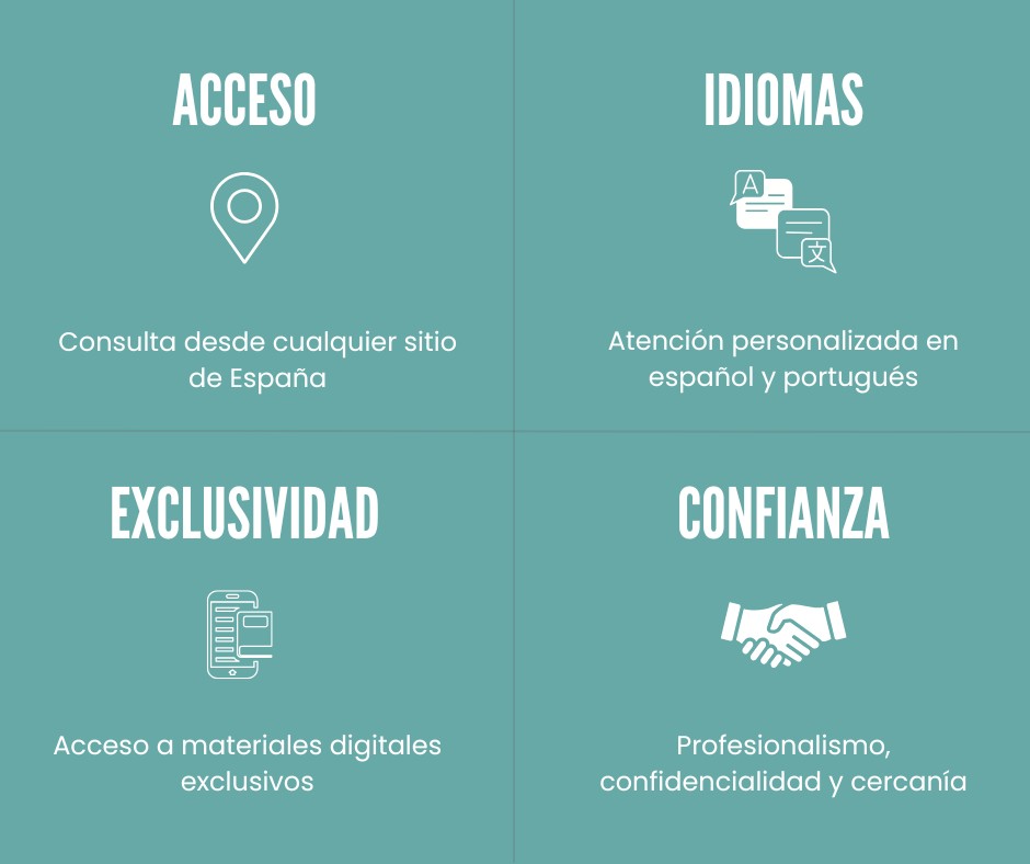 Acceso desde cualquier sitio de España. Atención en español y portugués. Acceso a materiales digitales exclusivos. Profesionalismo, confidencialidad y confianza.